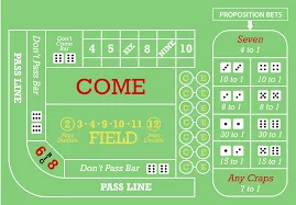 Craps Game